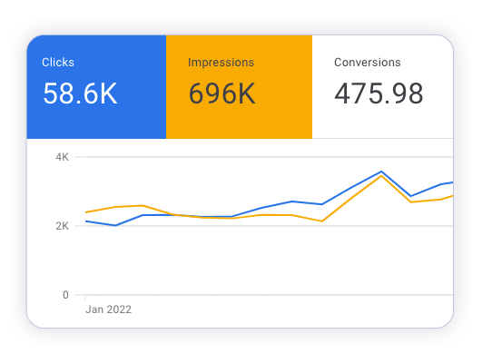 ppc-customer-results ppc-customer-results